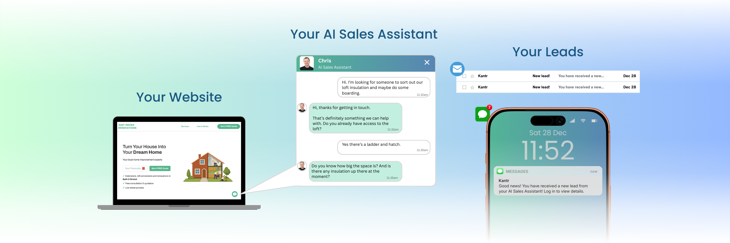 AI Sales Assistant workflow