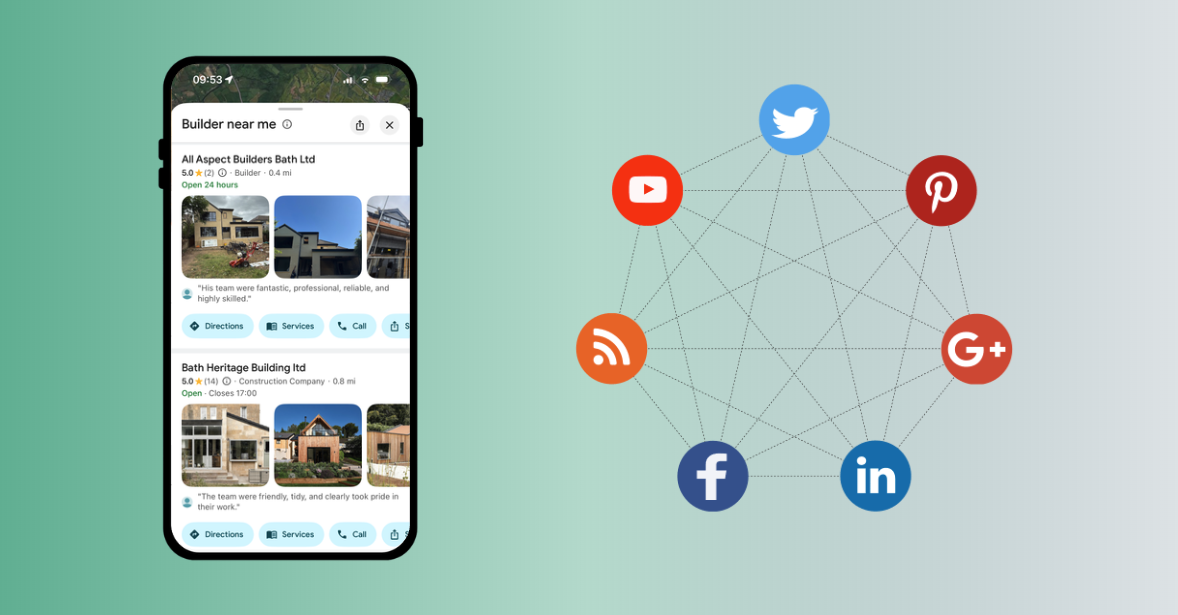 Google Business Profile and social media marketing visual